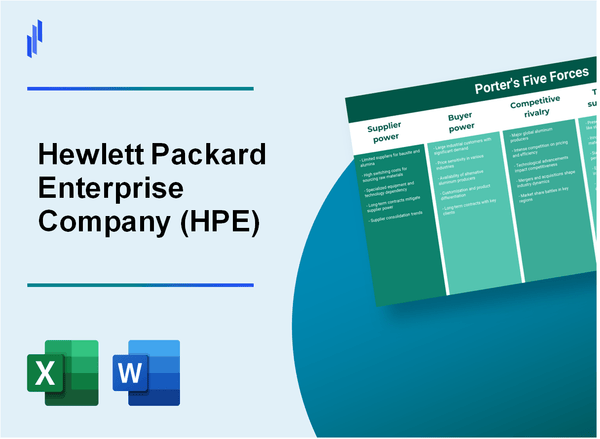 What are the Porter's Five Forces of Hewlett Packard Enterprise Company (HPE)?