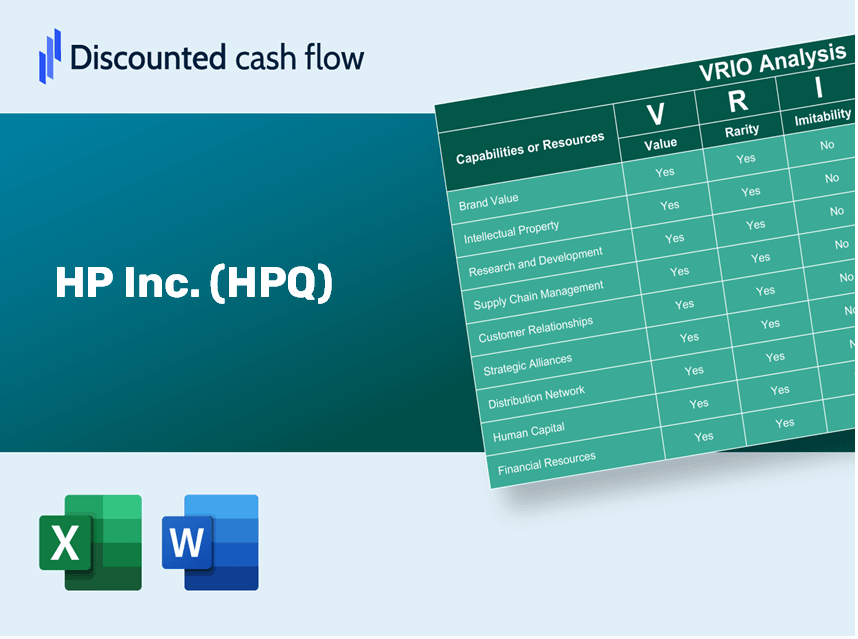 HP Inc. (HPQ): VRIO Analysis [10-2024 Updated]