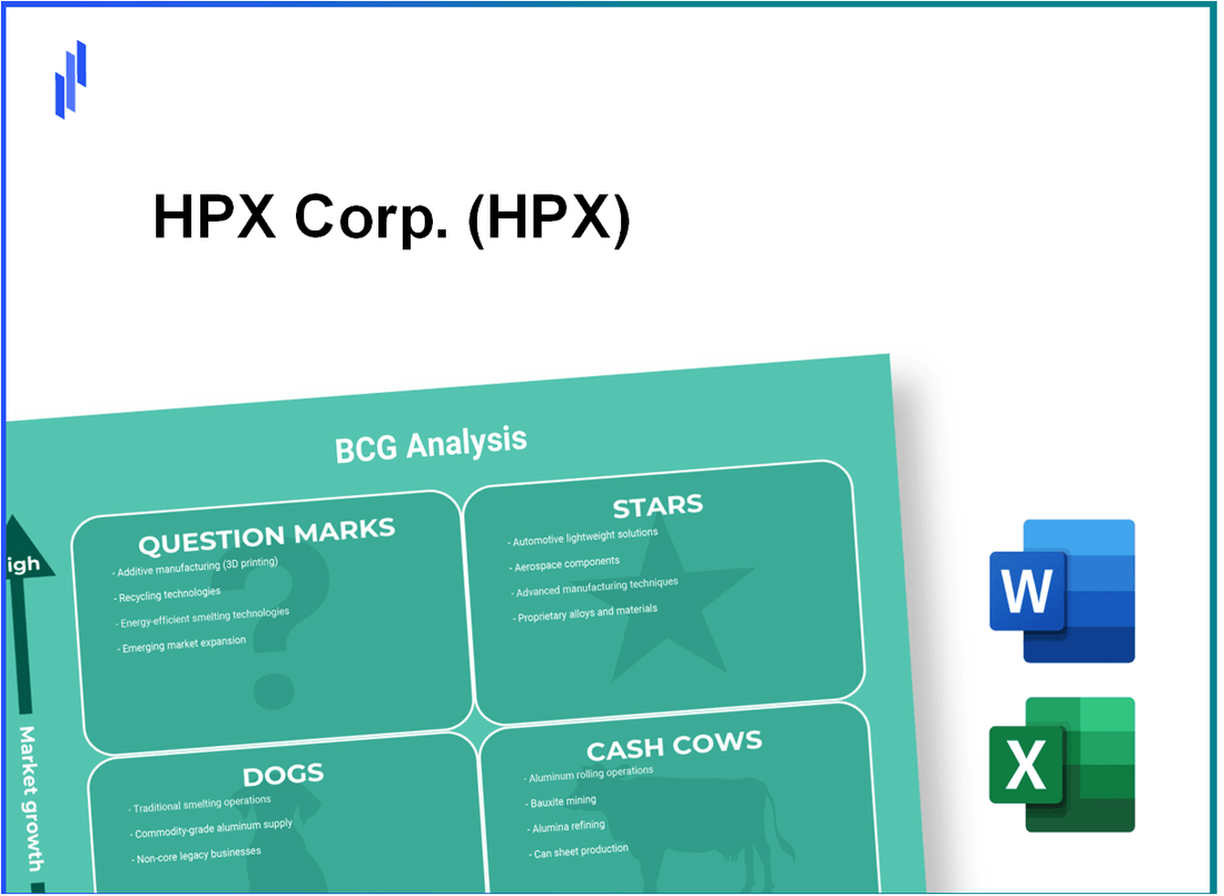 HPX Corp. (HPX) BCG Matrix Analysis