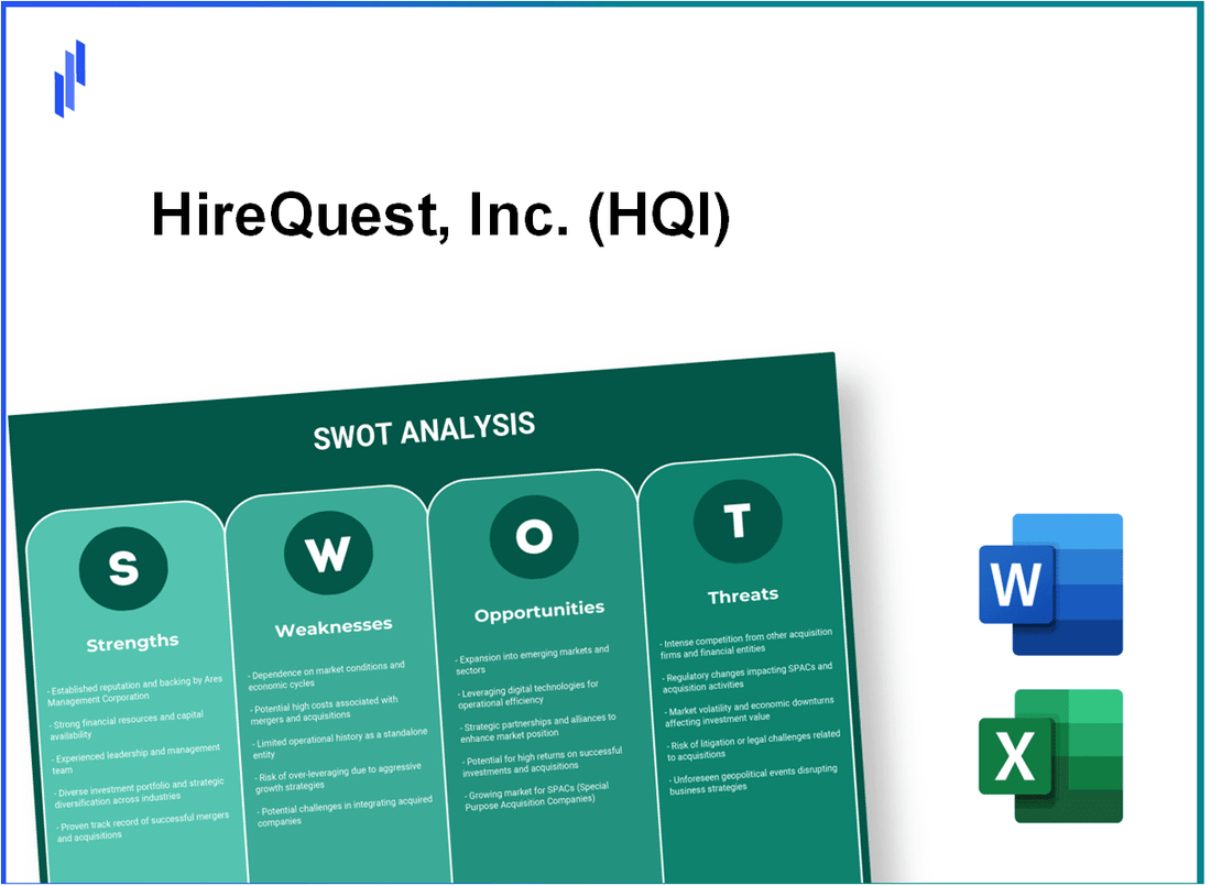 HireQuest, Inc. (HQI) SWOT Analysis