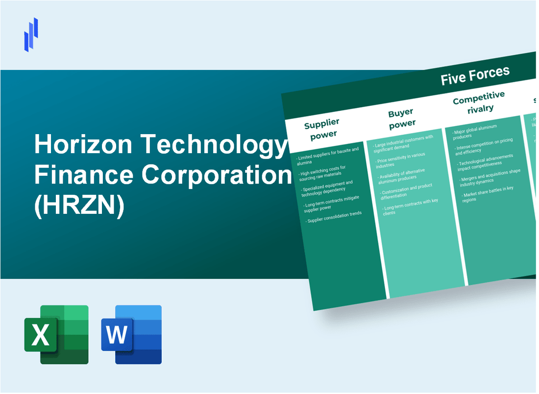 What are the Porter’s Five Forces of Horizon Technology Finance Corporation (HRZN)?