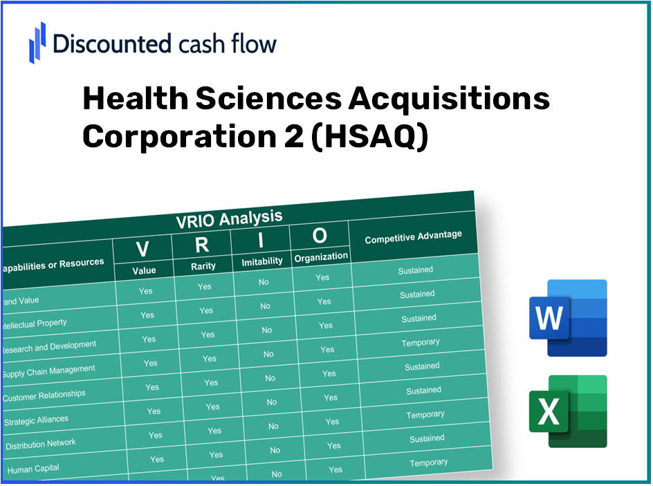 Health Sciences Acquisitions Corporation 2 (HSAQ): VRIO Analysis [10-2024 Updated]