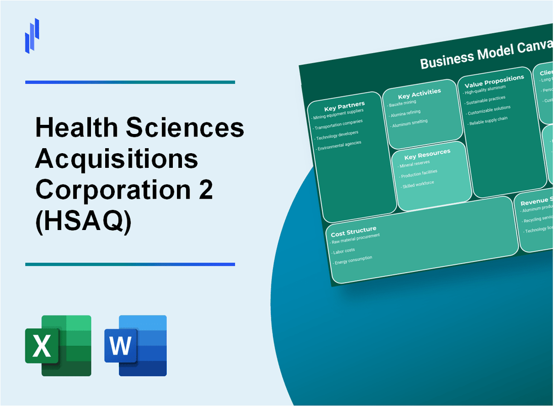 Health Sciences Acquisitions Corporation 2 (HSAQ): Business Model Canvas