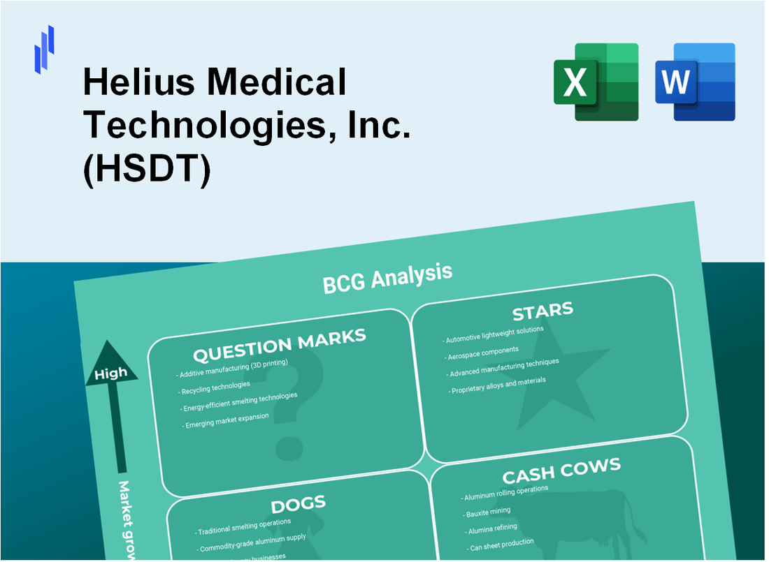 Helius Medical Technologies, Inc. (HSDT) BCG Matrix Analysis