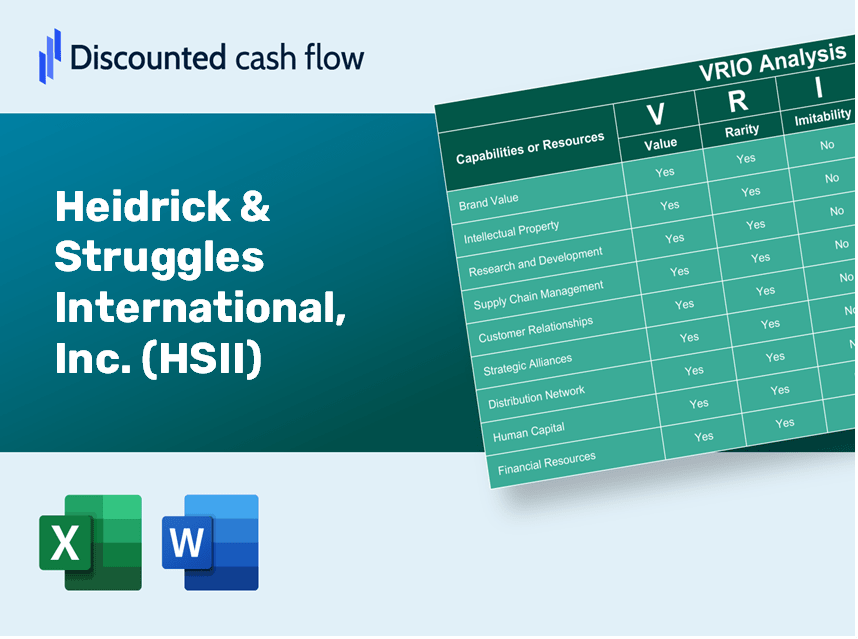 Heidrick & Struggles International, Inc. (HSII): VRIO Analysis [10-2024 Updated]