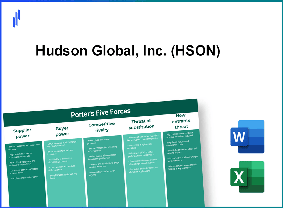 What are the Porter’s Five Forces of Hudson Global, Inc. (HSON)?