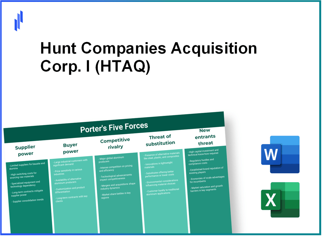 What are the Porter’s Five Forces of Hunt Companies Acquisition Corp. I (HTAQ)?