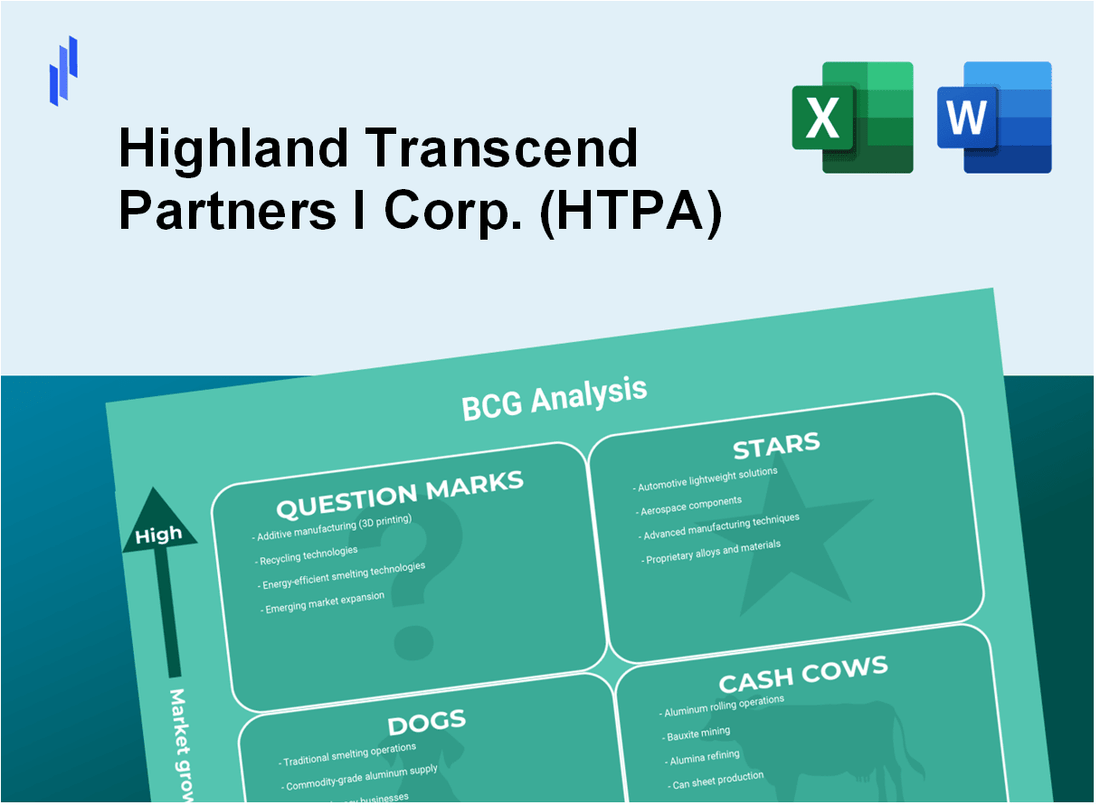 Highland Transcend Partners I Corp. (HTPA) BCG Matrix Analysis