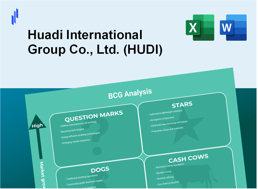 Huadi International Group Co., Ltd. (HUDI) BCG Matrix Analysis