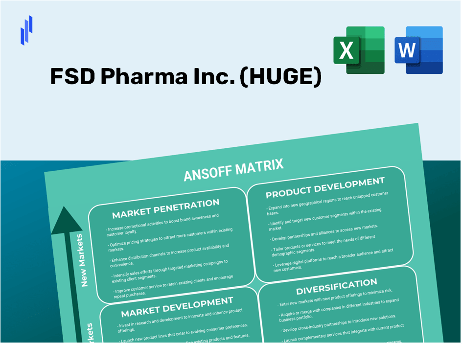 FSD Pharma Inc. (HUGE)Ansoff Matrix