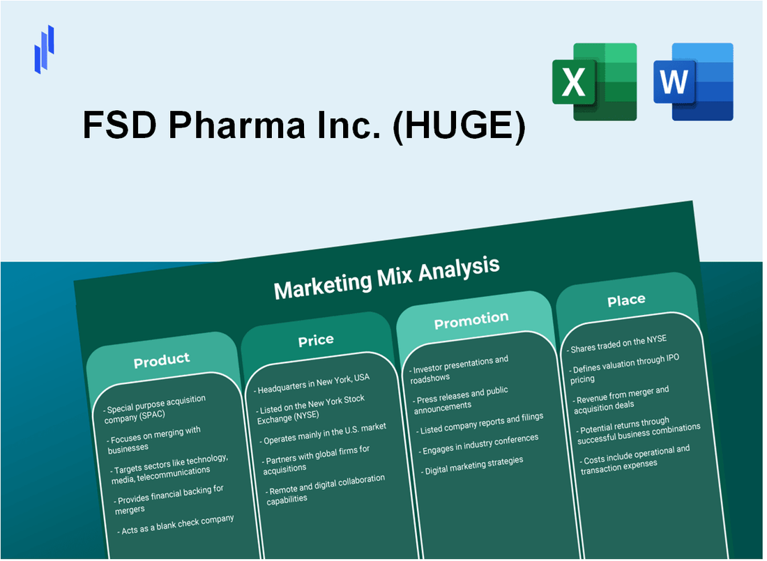 Marketing Mix Analysis of FSD Pharma Inc. (HUGE)