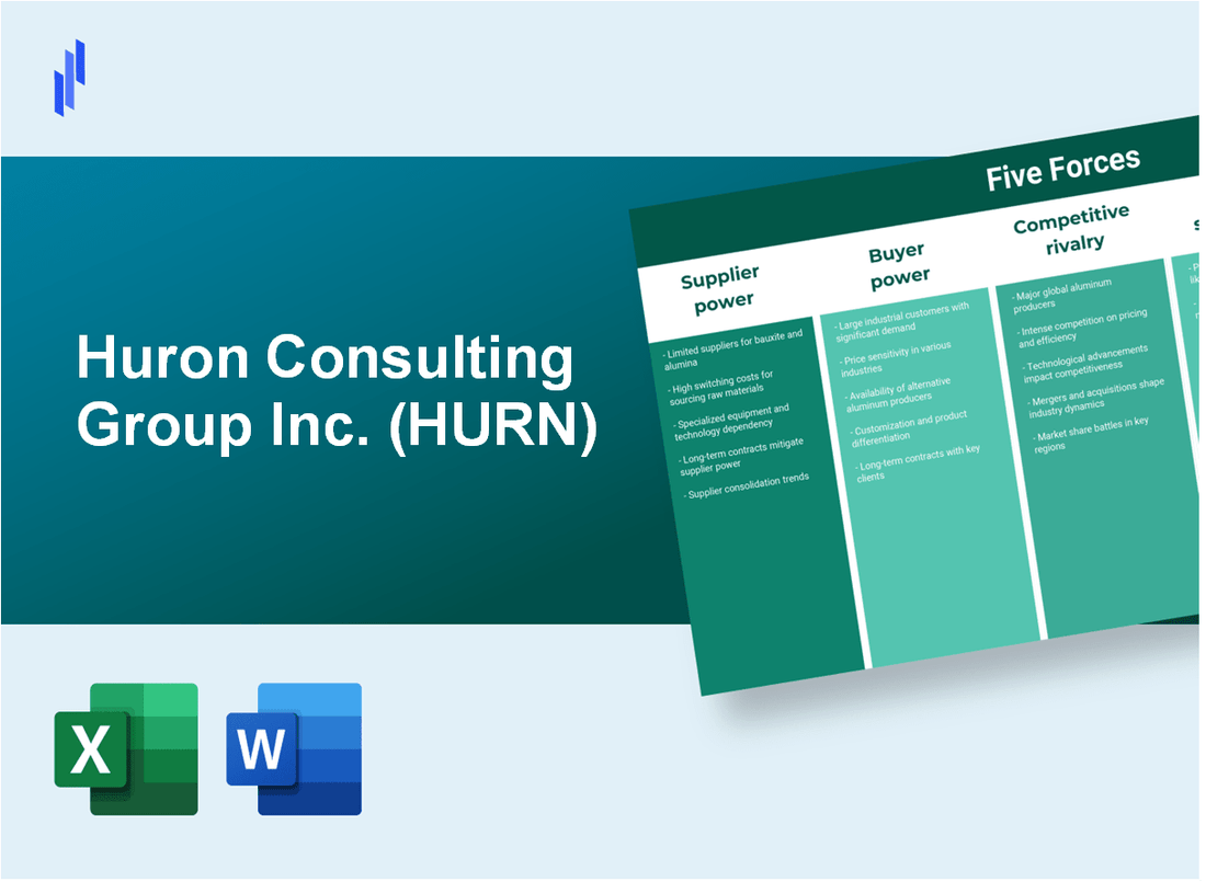 What are the Porter’s Five Forces of Huron Consulting Group Inc. (HURN)?