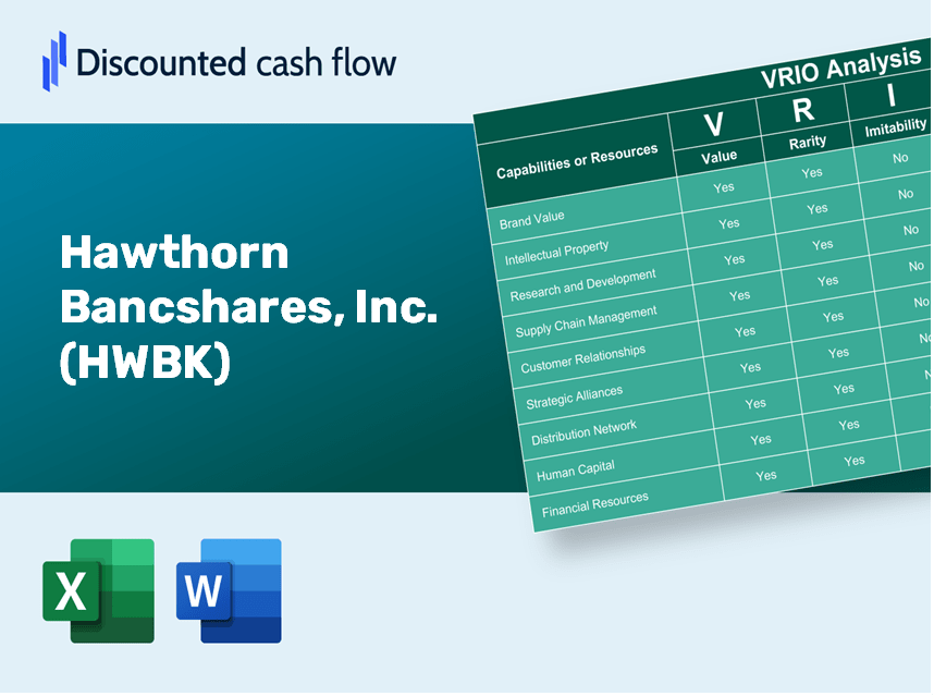 Hawthorn Bancshares, Inc. (HWBK): VRIO Analysis [10-2024 Updated]