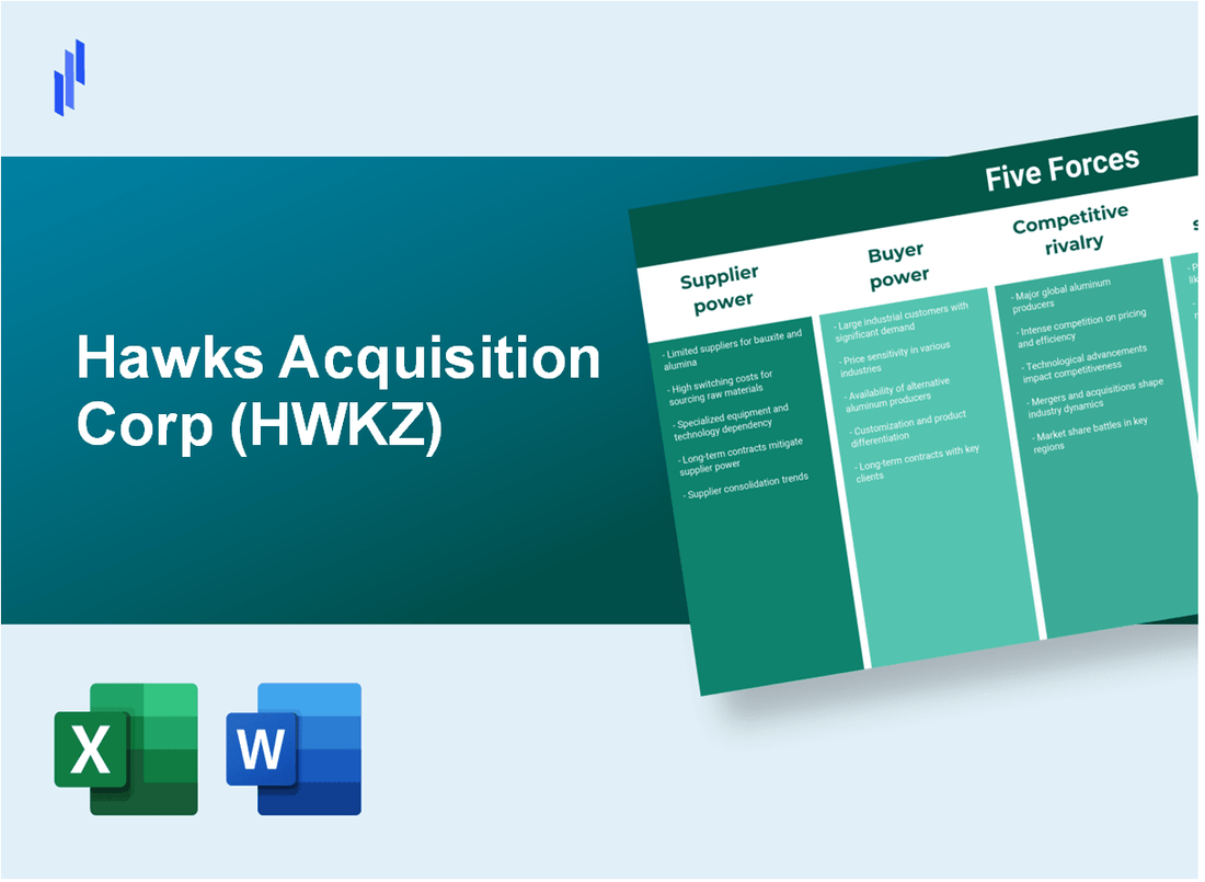 What are the Porter’s Five Forces of Hawks Acquisition Corp (HWKZ)?