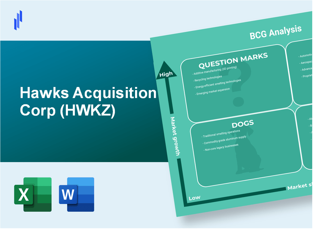 Hawks Acquisition Corp (HWKZ) BCG Matrix Analysis