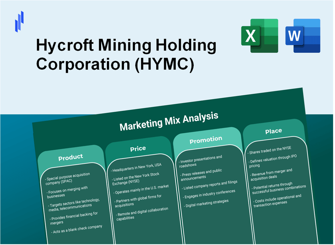 Marketing Mix Analysis of Hycroft Mining Holding Corporation (HYMC)