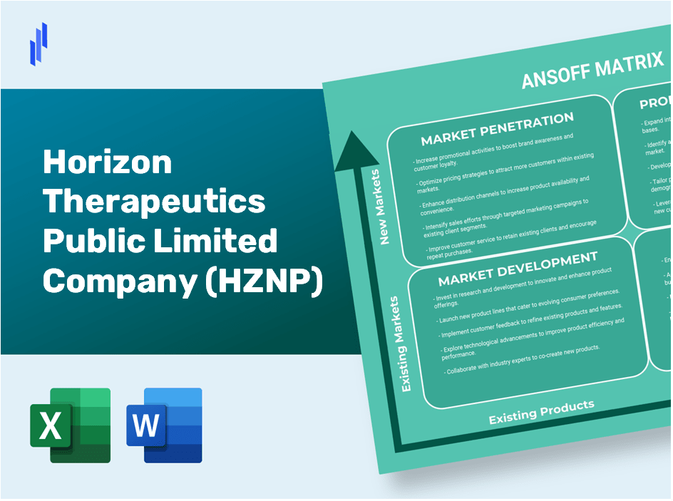 Horizon Therapeutics Public Limited Company (HZNP)Ansoff Matrix