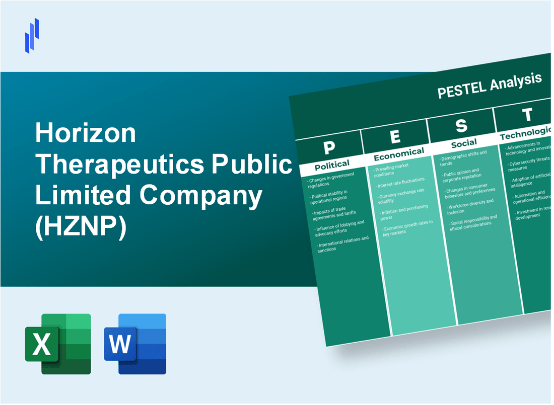 PESTEL Analysis of Horizon Therapeutics Public Limited Company (HZNP)