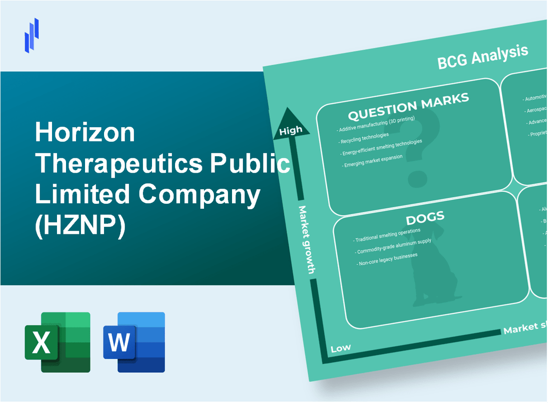 Horizon Therapeutics Public Limited Company (HZNP) BCG Matrix Analysis