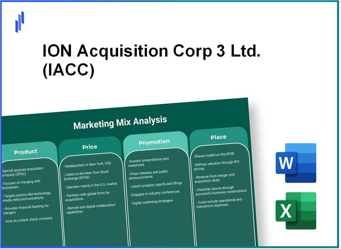 Marketing Mix Analysis of ION Acquisition Corp 3 Ltd. (IACC)