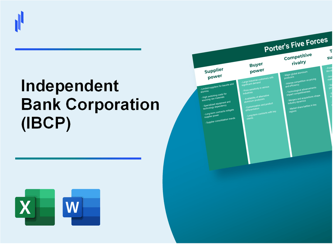 What are the Porter’s Five Forces of Independent Bank Corporation (IBCP)?