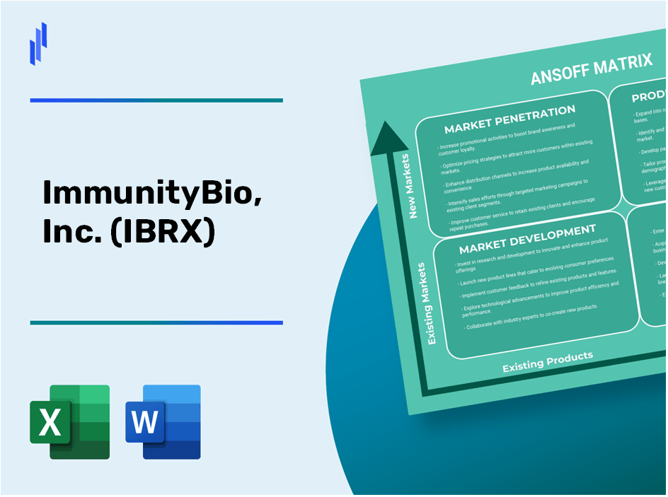 ImmunityBio, Inc. (IBRX)Ansoff Matrix