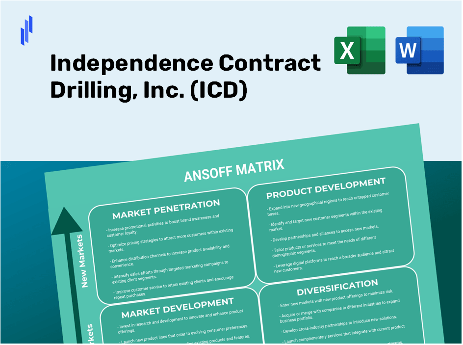 Independence Contract Drilling, Inc. (ICD)Ansoff Matrix