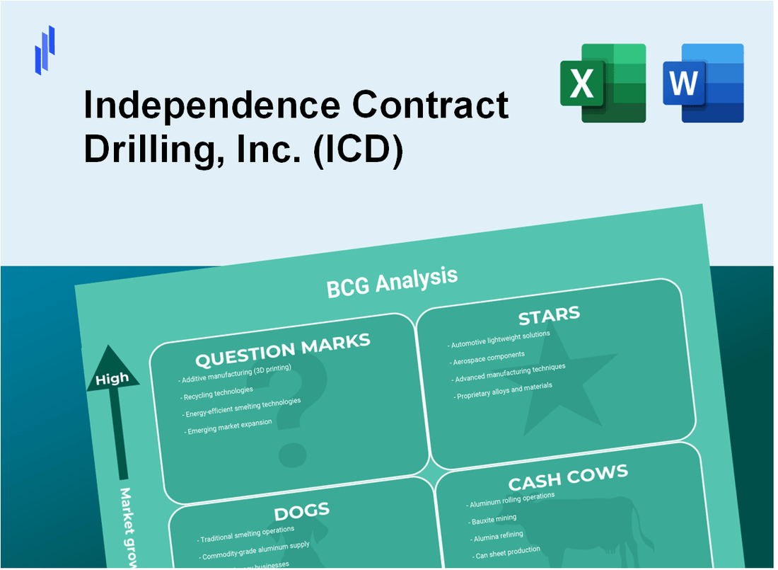 Independence Contract Drilling, Inc. (ICD) BCG Matrix Analysis