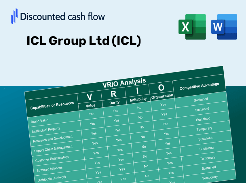 ICL Group Ltd (ICL): VRIO Analysis [10-2024 Updated]