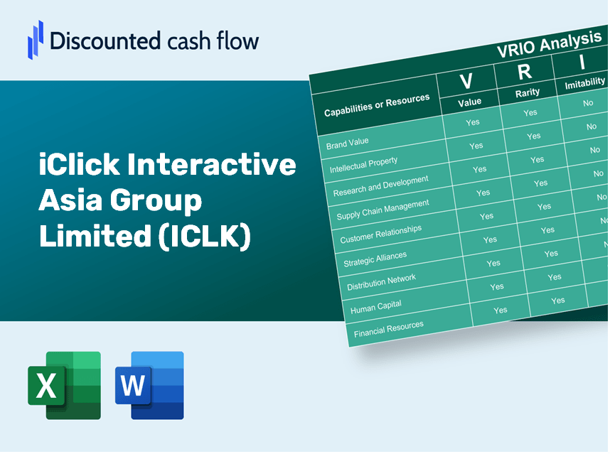 iClick Interactive Asia Group Limited (ICLK): VRIO Analysis [10-2024 Updated]