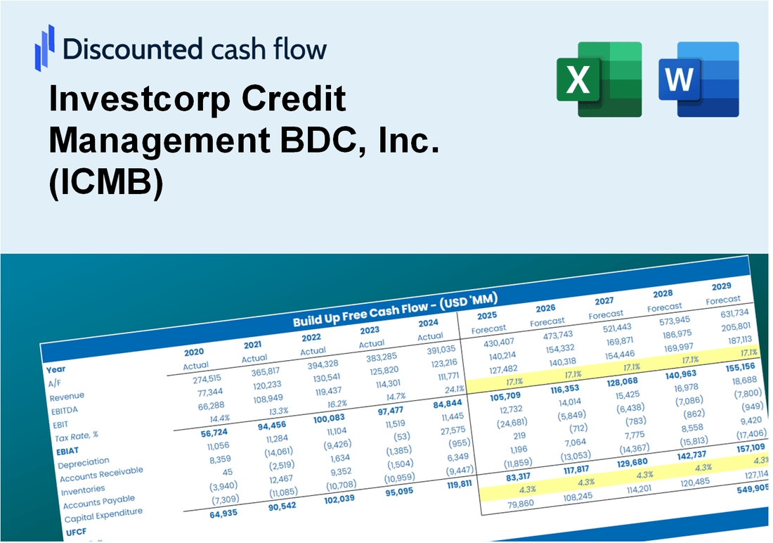 Investcorp Credit Management BDC, Inc. (ICMB) DCF Valuation