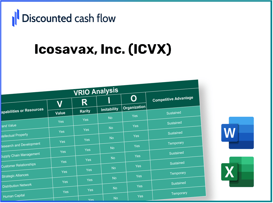 Icosavax, Inc. (ICVX): VRIO Analysis [10-2024 Updated]