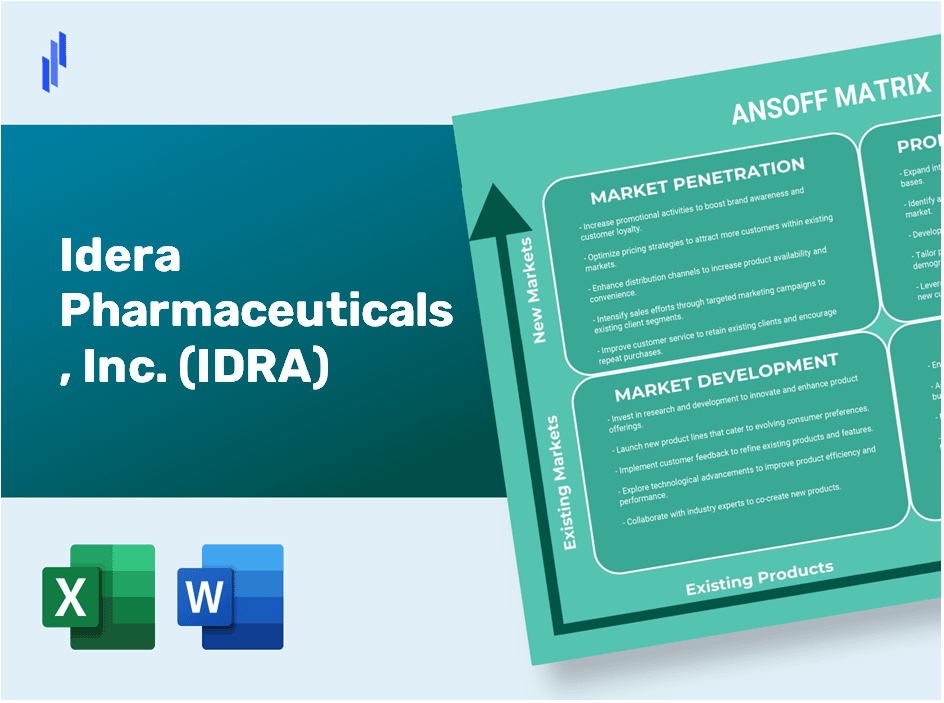 Idera Pharmaceuticals, Inc. (IDRA)Ansoff Matrix