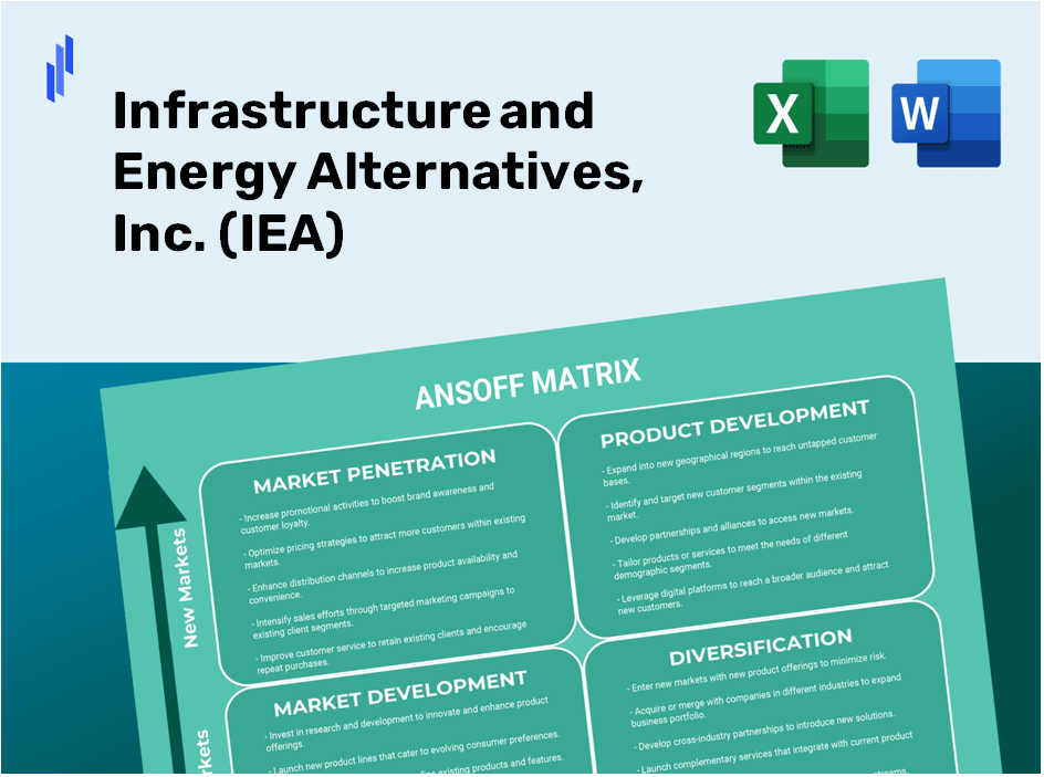 Infrastructure and Energy Alternatives, Inc. (IEA)Ansoff Matrix