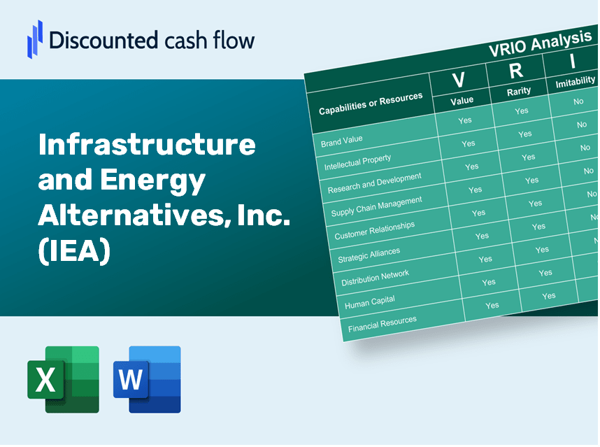 Infrastructure and Energy Alternatives, Inc. (IEA): VRIO Analysis [10-2024 Updated]