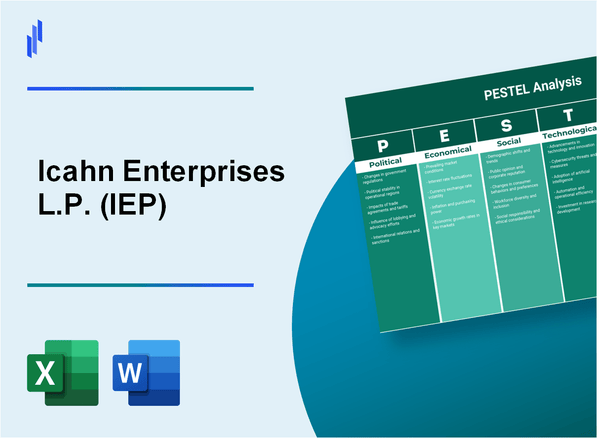 PESTEL Analysis of Icahn Enterprises L.P. (IEP)