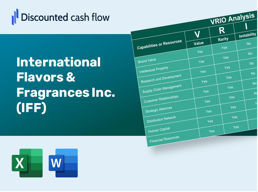 International Flavors & Fragrances Inc. (IFF): VRIO Analysis [10-2024 Updated]