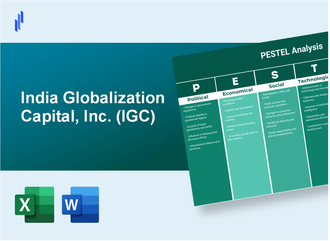 PESTEL Analysis of India Globalization Capital, Inc. (IGC)