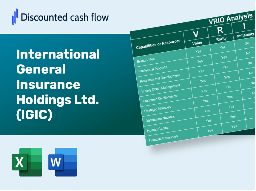 International General Insurance Holdings Ltd. (IGIC): VRIO Analysis [10-2024 Updated]