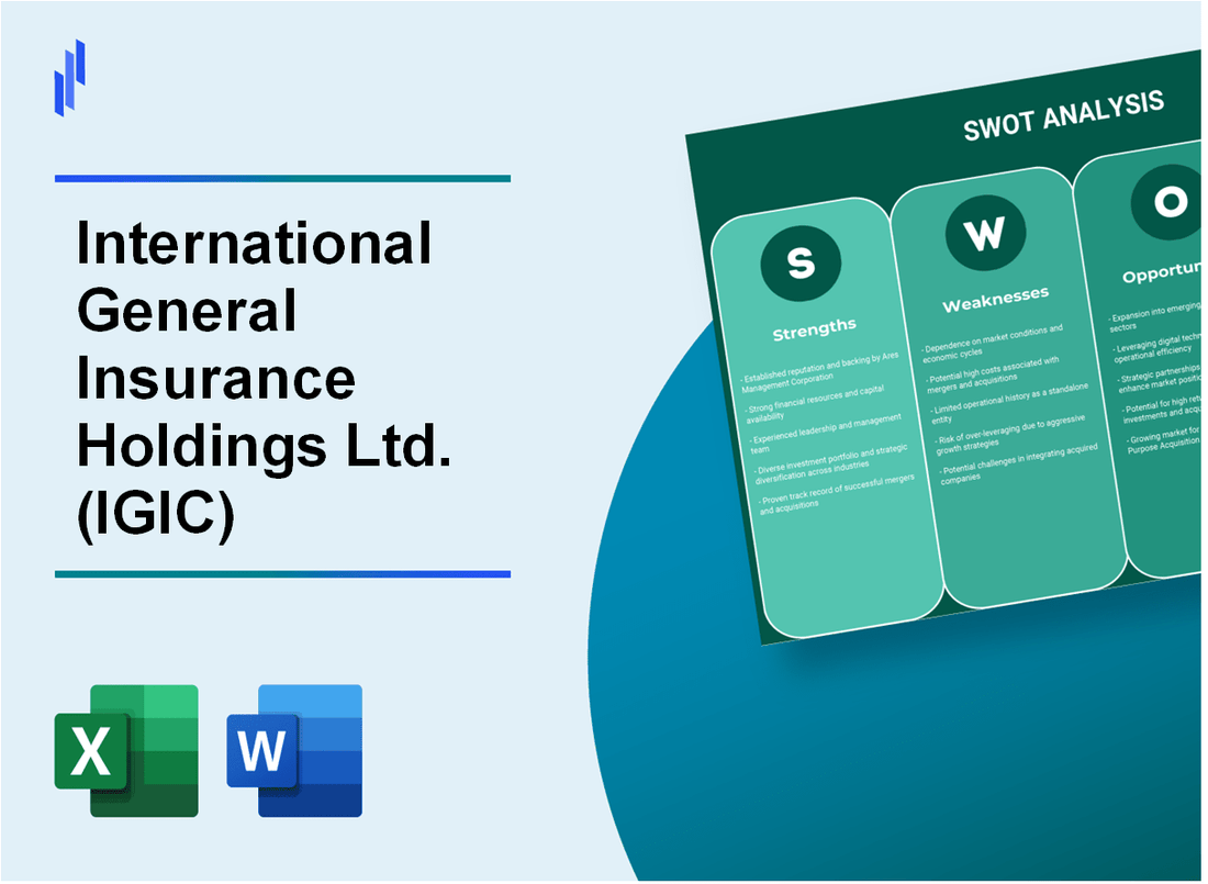 International General Insurance Holdings Ltd. (IGIC) SWOT Analysis