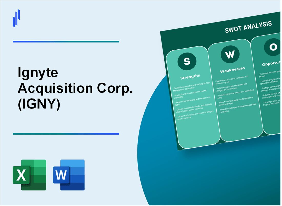 Ignyte Acquisition Corp. (IGNY) SWOT Analysis