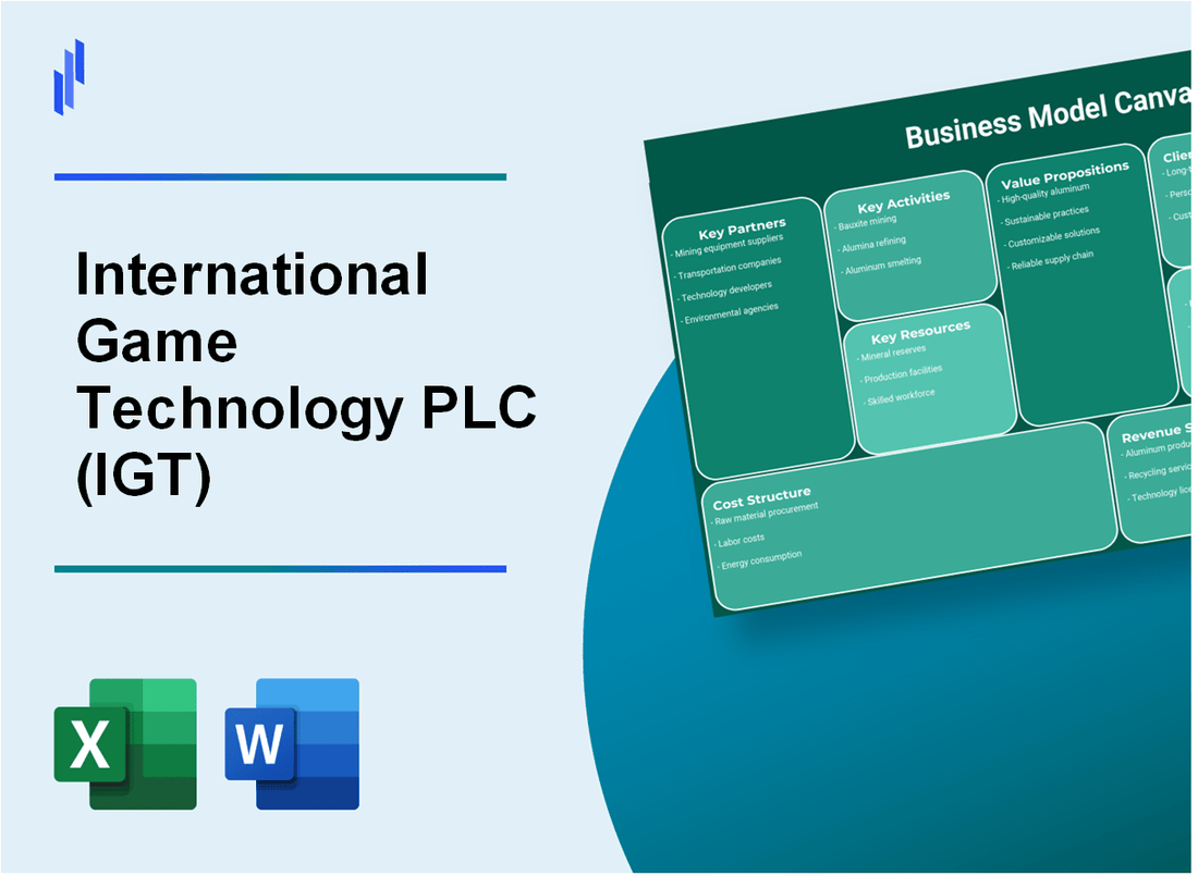 International Game Technology PLC (IGT): Business Model Canvas