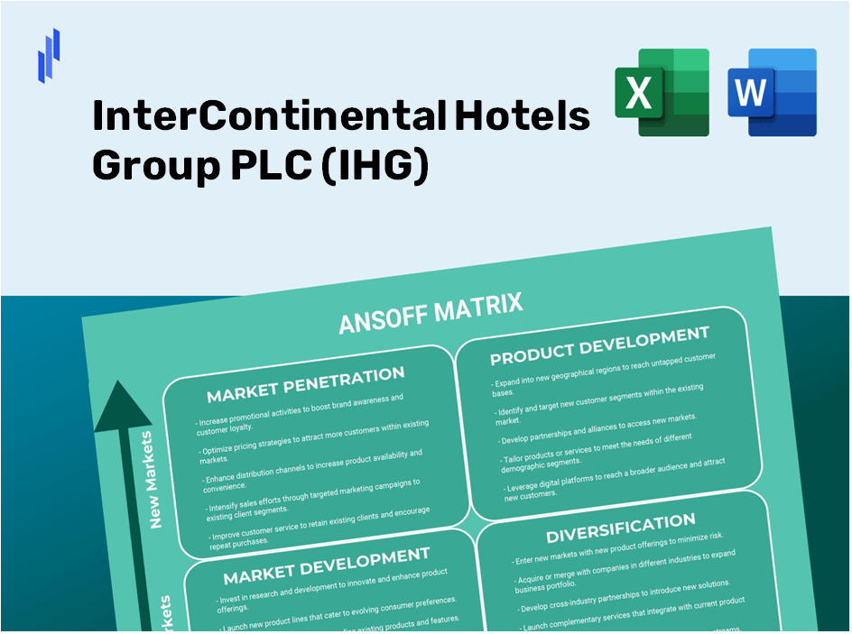 InterContinental Hotels Group PLC (IHG)Ansoff Matrix