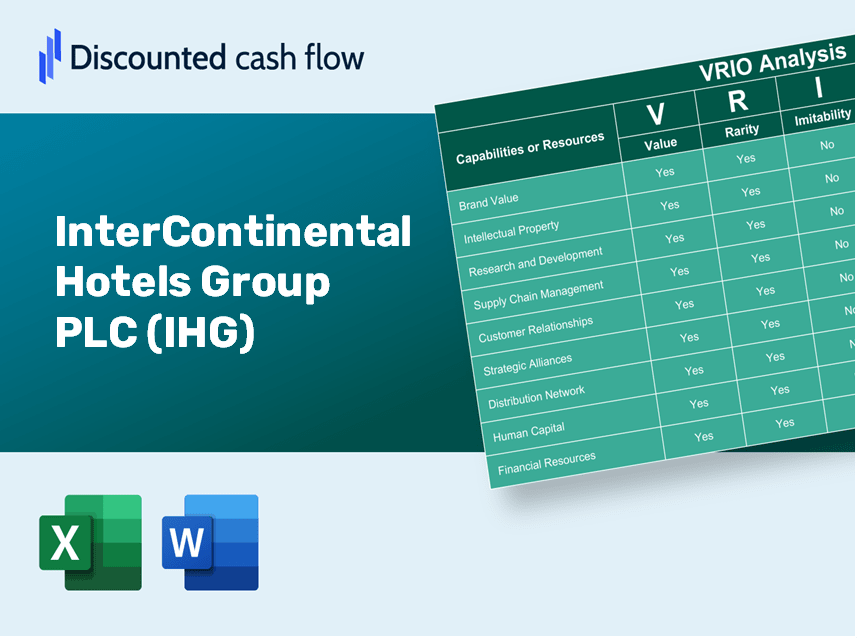 InterContinental Hotels Group PLC (IHG): VRIO Analysis [10-2024 Updated]