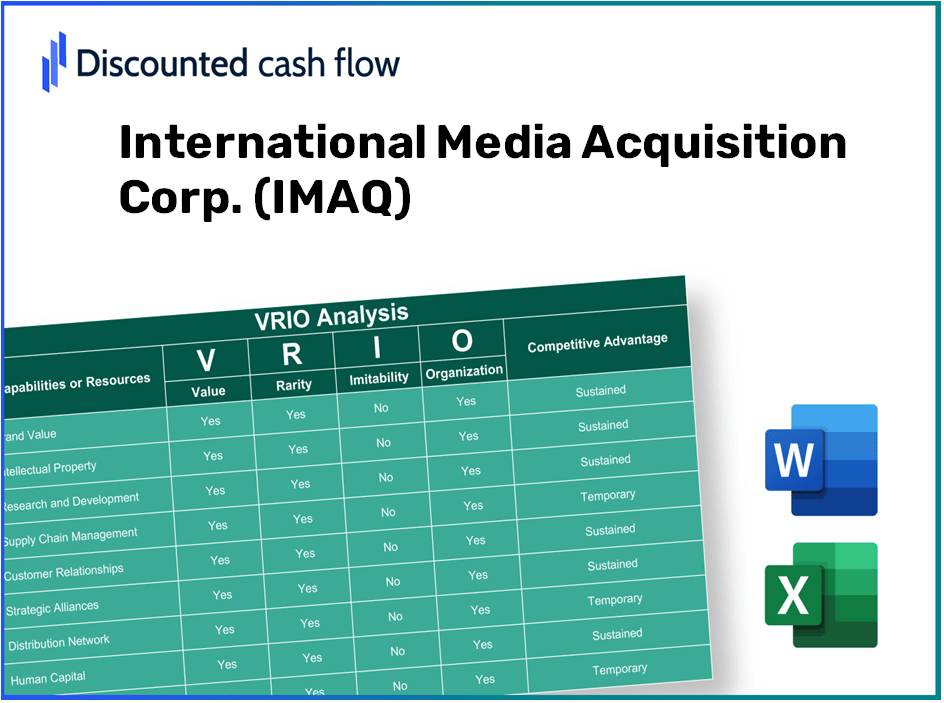 International Media Acquisition Corp. (IMAQ): VRIO Analysis [10-2024 Updated]