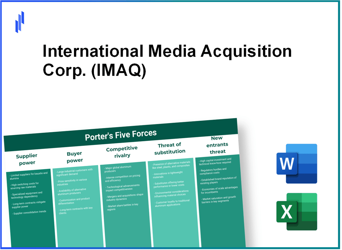 What are the Porter’s Five Forces of International Media Acquisition Corp. (IMAQ)?