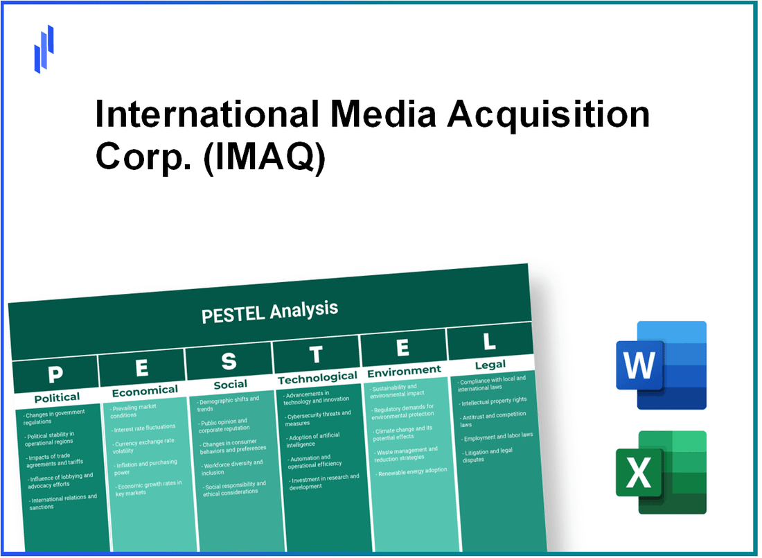 PESTEL Analysis of International Media Acquisition Corp. (IMAQ)