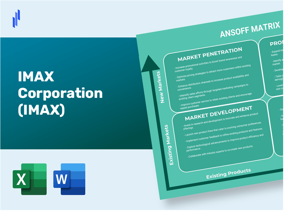 IMAX Corporation (IMAX)Ansoff Matrix