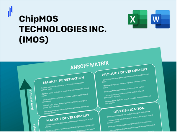 ChipMOS TECHNOLOGIES INC. (IMOS)Ansoff Matrix