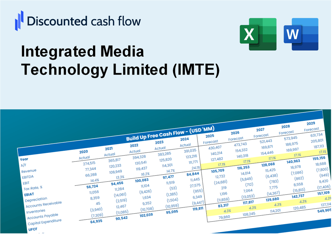 Integrated Media Technology Limited (IMTE) DCF Valuation